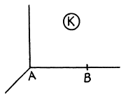 Irodov Solutions: Relativistic Mechanics | Physics Class 11 - NEET