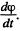 Irodov Solutions: Dynamics of A Solid Body- 4 | I. E. Irodov Solutions for Physics Class 11 & Class 12 - JEE