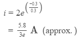 HC Verma Solutions: Chapter 2 - Physics & Mathematics | Physics Class 11 - NEET