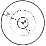HC Verma Questions and Solutions: Chapter 31: Capacitors- 3 | HC Verma Solutions - JEE