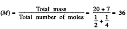 Irodov Solutions: The First Law of Thermodynamics, Heat Capacity | Physics Class 11 - NEET