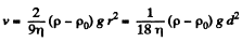 Irodov Solutions: Hydrodynamics | Physics Class 11 - NEET