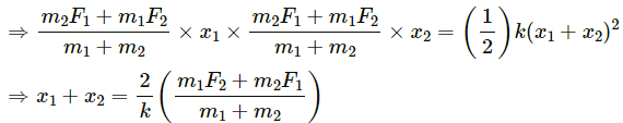 HC Verma Questions and Solutions: Chapter 9: Centre of Mass, Linear Momentum, Collision- 2 | HC Verma Solutions - JEE