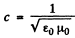Irodov Solutions: Electromagnetic Waves. Radiation- 1 | I. E. Irodov Solutions for Physics Class 11 & Class 12 - JEE