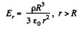 Irodov Solutions: Conductors And Dielectrics In An Electric Field- 2 | I. E. Irodov Solutions for Physics Class 11 & Class 12 - JEE