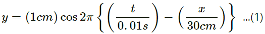 HC Verma Questions and Solutions: Chapter 15: Wave Motion & Waves on a String - 2 | HC Verma Solutions - JEE