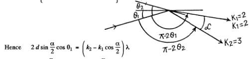 Irodov Solutions: Diffraction of Light- 3 | I. E. Irodov Solutions for Physics Class 11 & Class 12 - JEE