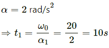 HC Verma Questions and Solutions: Chapter 10: Rotational Mechanics- 2 | HC Verma Solutions - JEE