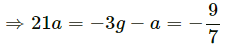 HC Verma Questions and Solutions: Chapter 5- Newton`s Laws of Motion- 2 | HC Verma Solutions - JEE