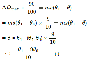 HC Verma Questions and Solutions: Chapter 28: Heat Transfer- 3 | HC Verma Solutions - JEE