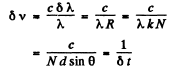 Irodov Solutions: Diffraction of Light- 3 | I. E. Irodov Solutions for Physics Class 11 & Class 12 - JEE