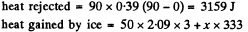 Irodov Solutions: Phase Transformations | Physics Class 11 - NEET