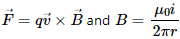 HC Verma Questions and Solutions: Chapter 35: Magnetic Field due to a Current- 2 | HC Verma Solutions - JEE