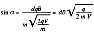 Irodov Solutions: Motion of Charged Particles In Electric And Magnetic Fields- 1 | I. E. Irodov Solutions for Physics Class 11 & Class 12 - JEE