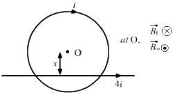 HC Verma Questions and Solutions: Chapter 35: Magnetic Field due to a Current- 3 | HC Verma Solutions - JEE