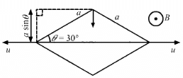 HC Verma Questions and Solutions: Chapter 38: Electromagnetic Induction- 2 | HC Verma Solutions - JEE
