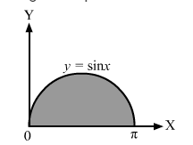 HC Verma Solutions: Chapter 2 - Physics & Mathematics | Physics Class 11 - NEET