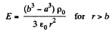 Irodov Solutions: Conductors And Dielectrics In An Electric Field- 2 | I. E. Irodov Solutions for Physics Class 11 & Class 12 - JEE