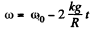 Irodov Solutions: Dynamics of A Solid Body- 2 | I. E. Irodov Solutions for Physics Class 11 & Class 12 - JEE