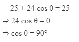 HC Verma Solutions: Chapter 2 - Physics & Mathematics | Physics Class 11 - NEET