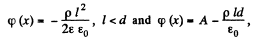 Irodov Solutions: Conductors And Dielectrics In An Electric Field- 2 | I. E. Irodov Solutions for Physics Class 11 & Class 12 - JEE