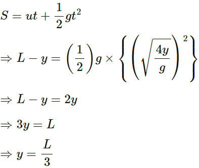 HC Verma Questions and Solutions: Chapter 15: Wave Motion & Waves on a String - 2 | HC Verma Solutions - JEE