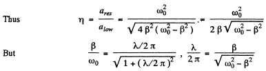 Irodov Solutions: Mechanical Oscillations- 7 | I. E. Irodov Solutions for Physics Class 11 & Class 12 - JEE