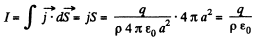 Irodov Solutions: Electric Current | I. E. Irodov Solutions for Physics Class 11 & Class 12 - JEE