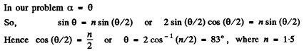 Irodov Solutions: Photometry & Geometrical Optics - 2 | I. E. Irodov Solutions for Physics Class 11 & Class 12 - JEE