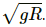 HC Verma Questions and Solutions: Chapter 12: Simple Harmonics Motion- 2 | HC Verma Solutions - JEE