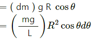 HC Verma Questions and Solutions: Chapter 8- Work & Energy- 2 | HC Verma Solutions - JEE
