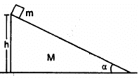 HC Verma Questions and Solutions: Chapter 9: Centre of Mass, Linear Momentum, Collision- 2 | HC Verma Solutions - JEE