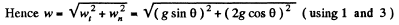 Irodov Solutions: The Fundamental Equation of Dynamics | Physics Class 11 - NEET
