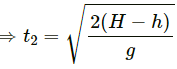 HC Verma Questions and Solutions: Chapter 9: Centre of Mass, Linear Momentum, Collision- 2 | HC Verma Solutions - JEE