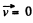 Irodov Solutions: Hydrodynamics | Physics Class 11 - NEET
