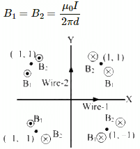 HC Verma Questions and Solutions: Chapter 35: Magnetic Field due to a Current- 2 | HC Verma Solutions - JEE