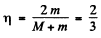 Irodov Solutions: Nuclear Reactions- 1 | I. E. Irodov Solutions for Physics Class 11 & Class 12 - JEE