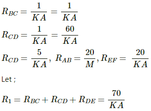 HC Verma Questions and Solutions: Chapter 28: Heat Transfer- 3 | HC Verma Solutions - JEE