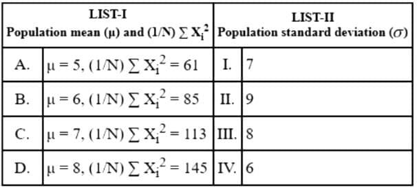 UGC NET Previous Year Question Paper I (6 January 2025 Shift - II)