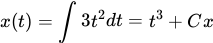 Integrating Vector-Valued Functions Chapter Notes | Calculus BC - Grade 9