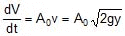 Chapter Notes, - Fluid Mechanics, Class 11, Physics (IIT-JEE & AIPMT)