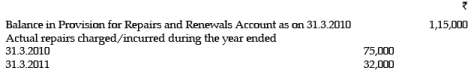ICAI Notes 5: Depreciation Accounting- 4 - CA Foundation