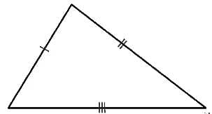 Triangles and their Properties Chapter Notes | Mathematics Class 6 (SSC Board)