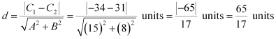 Exercise 9.3- Straight Lines NCERT Solutions - Commerce