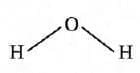 Language of Chemistry Chapter Notes | Chemistry Class 9 ICSE