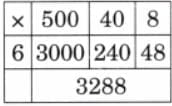 The Dairy Farm NCERT Solutions | Mathematics (Maths Mela) Class 5 - New NCERT