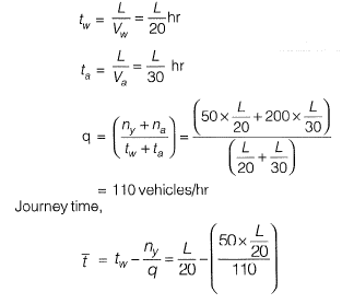 Past Year Questions: Traffic Engineering | Transportation Engineering - Civil Engineering (CE)
