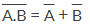Laws of Boolen Algebra | Digital Logic - Computer Science Engineering (CSE)