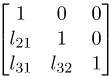 LU Decomposition | Engineering Mathematics - Civil Engineering (CE)