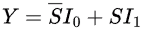 Previous Year Questions: Combinational Circuit | Digital Logic - Computer Science Engineering (CSE)